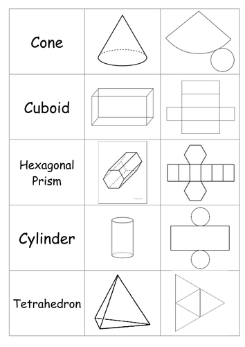 Worksheet 3d Figures With Their Names And Nets 3d shapes and nets matching activity by mcams82 teaching resources tes