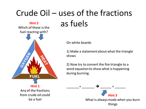 Combustion & incomplete combustion