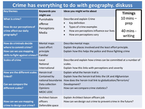 Year 9 Crime asessment | Teaching Resources