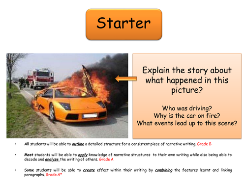 Y9 Narrative lesson