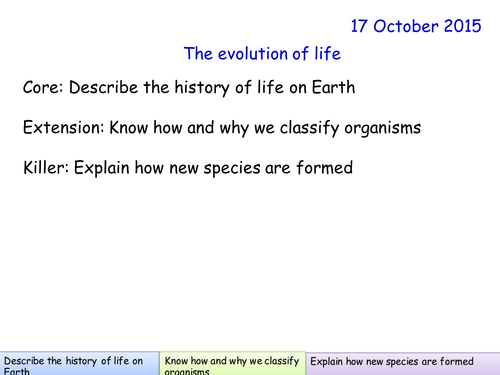 Zeebo Speciation Activity (for OCR C21 B3)