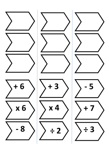 Function Machine & Inverse function by oralhurt - Teaching Resources - TES