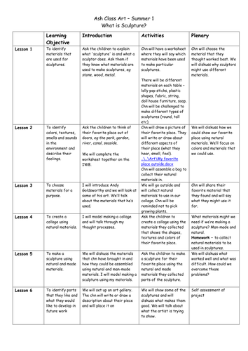What is Sculpture MTP