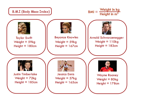 substitution-into-a-formula-bmi-teaching-resources