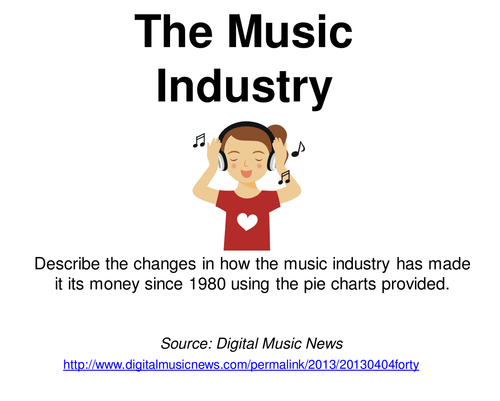 Music Industry Trends