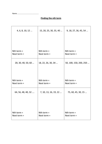 finding the nth term and next term