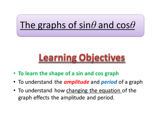 Amplitude & Period of Sine and Cosine Graphs