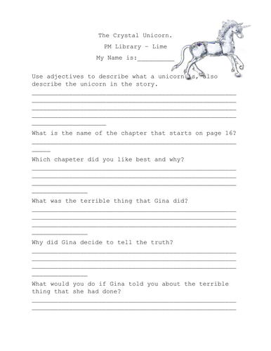 Library assignment answers image