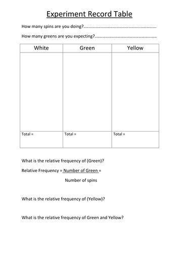 Probability Experiments
