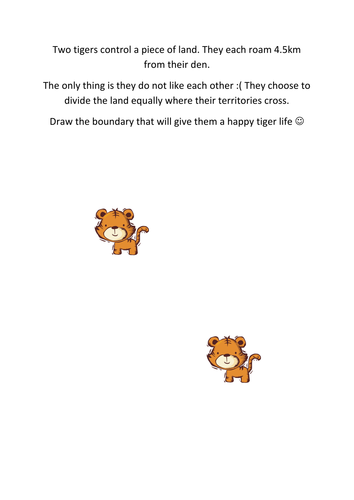 Fighting Tigers! loci activity