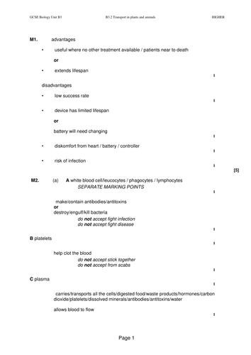 AQA GCSE Biology Unit 3 Revision B3.2 Transport