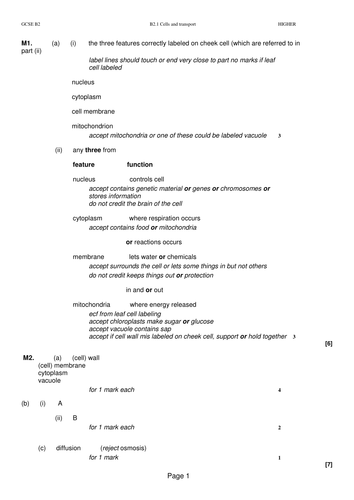 AQA GCSE Biology Unit 2 Revision part 1