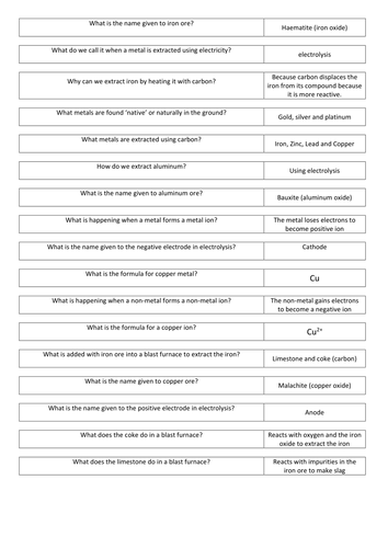 Metal Extraction Trade Quiz