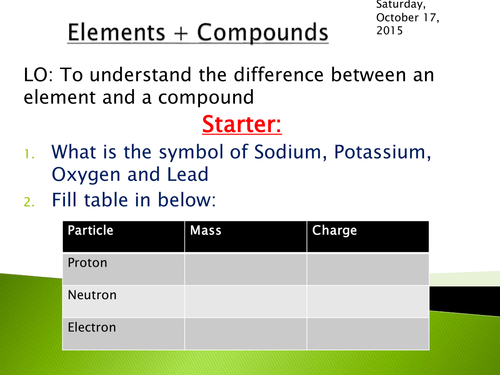 Element and Compounds (AQA C1)