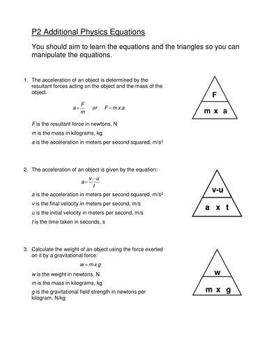 AQA P2 Equation Sheet for new spec