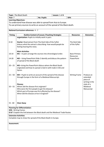 The Spread of the Black Death