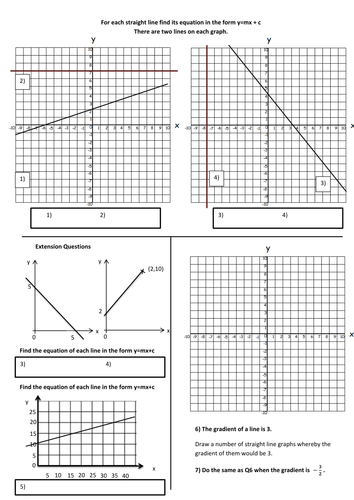 Constructing 'y=mx+c' formula