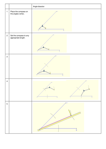 Step by Step Bisecting an Angle | Teaching Resources