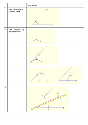 Step by Step Bisecting an Angle