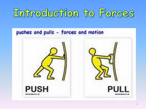 Introduction to Forces