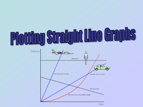 Plotting Straight Line Graphs