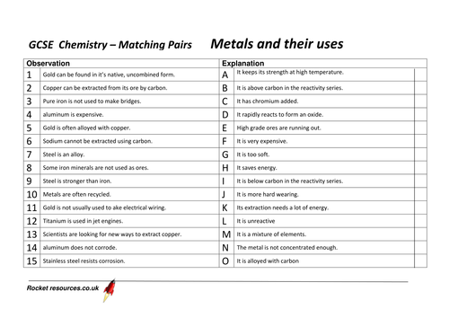 Metals and their uses - Matching Pairs