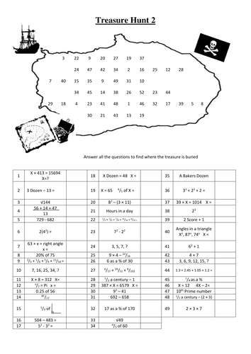 KS3 KS4 Math Treasure Map Starter 2