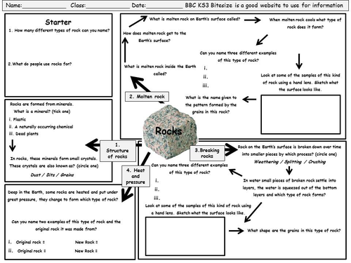 Rock types - Mind map research activity