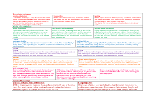 Eyfs homework grid 06 picture
