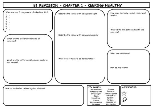 AQA B1 revision sheets by shooppoop - Teaching Resources - TES