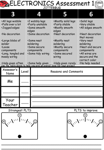 Yr7 project assessment resources