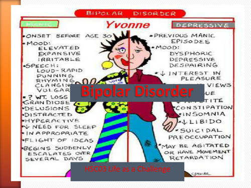 Bipolar Disorder Signs/Symptoms and Causes Teaching