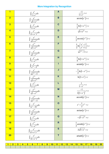 Hard Integration by Recognition Matching Activity