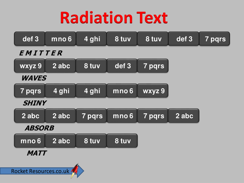 Heat Radiation - Text Message Starter