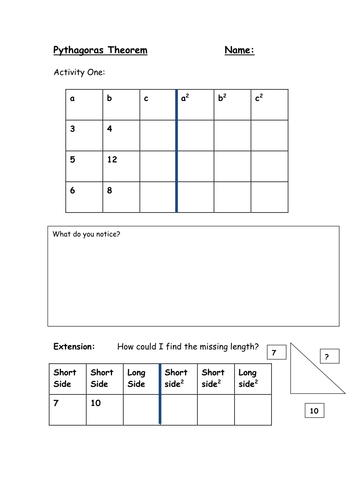 Pythagoras Theorem Activity for low ability