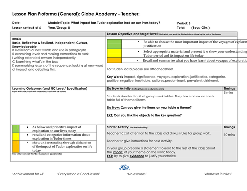 What impact has Tudor exploration had on our lives