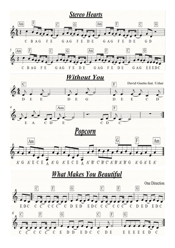 Keyboard Chart Popular Music Teaching Resources