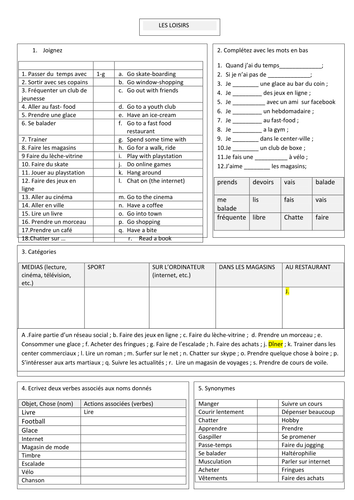 French GCSE vocabulary revision sheet