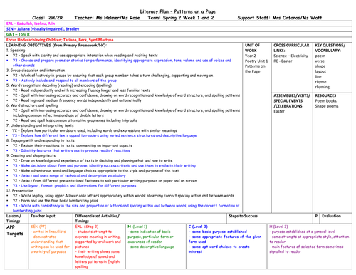 Year 2 Poem Planning, Resources Patterns on a Page