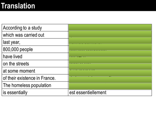 French translation on homelessness; LES SDF
