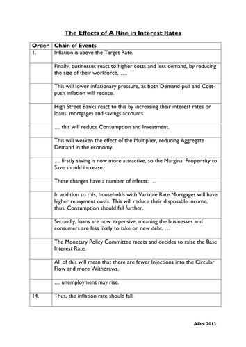 Mixed Sentences #3 of 3, Effect of Interest Rates