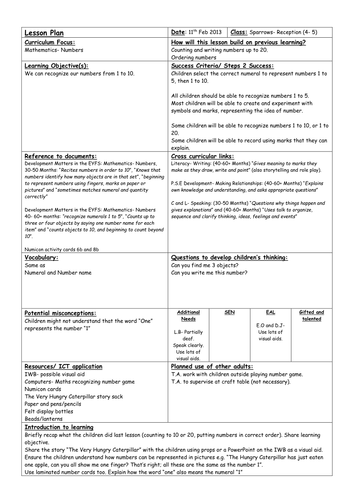 Recognizing numerals- lesson plan