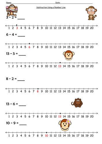 Number Line Subtraction Monkey