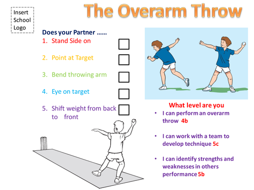 Overarm Throw Checklist