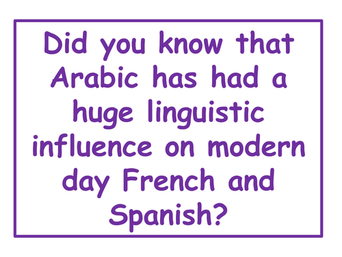 Display: influence of Arabic on French & Spanish