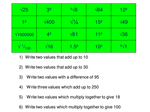 L5 KS3 powers and roots starter activity | Teaching Resources