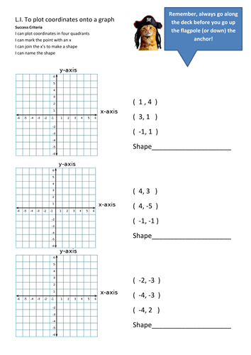 Year 7 coordinates worksheet pdf picture