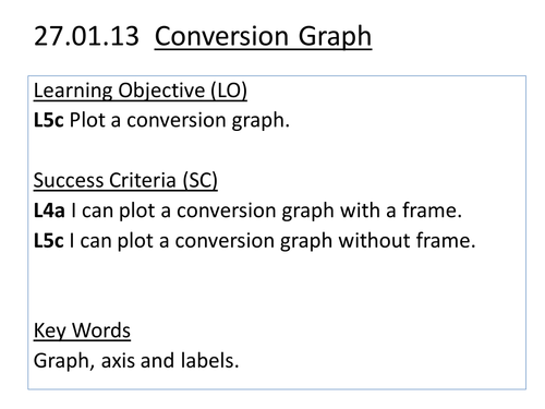 Graphology of line graphs - L5+