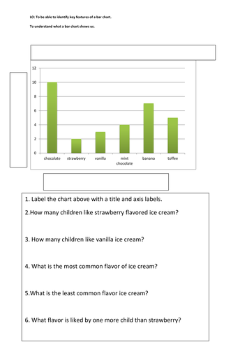 Worksheets for Year 3/4 data handling