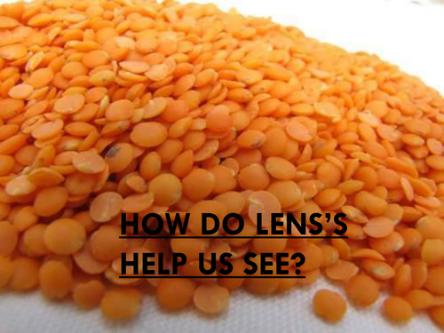 Edexcel topic 1 the lens